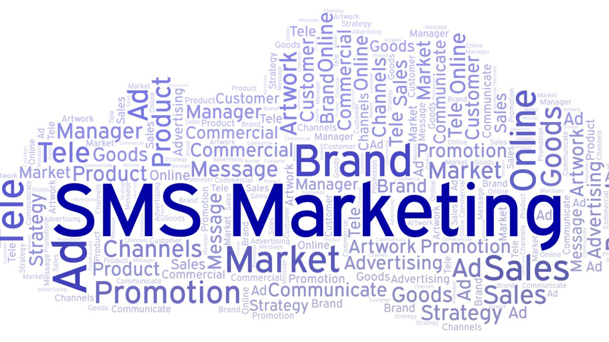 Word cloud with text SMS Marketing.