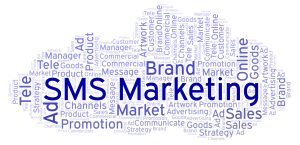 Word cloud with text SMS Marketing.