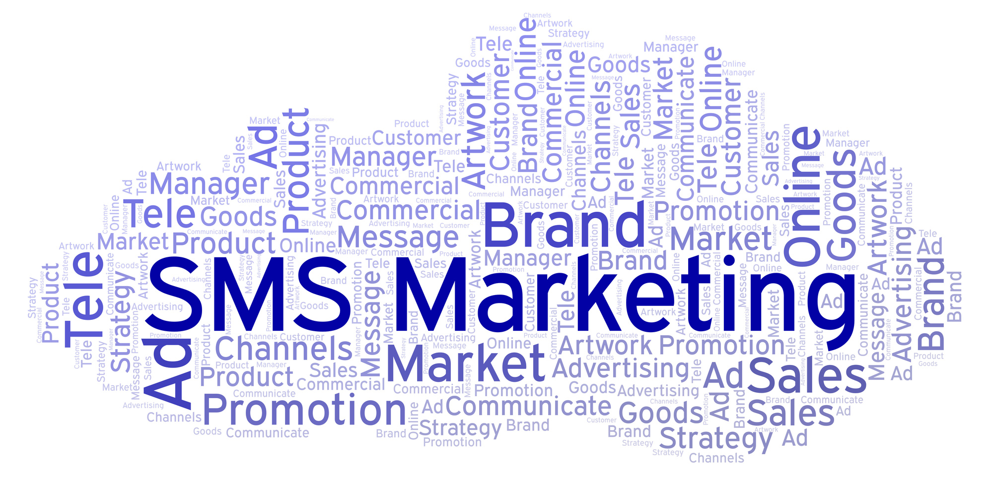 Word cloud with text SMS Marketing.